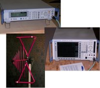 Tre immagini mostrano un generatore di segnali, un analizzatore di spettro e un'antenna a doppio triangolo rosso. Il generatore di segnali ha uno schermo digitale con pulsanti e manopole, mentre l'analizzatore di spettro mostra un grafico sullo schermo. L'antenna è posizionata su una base nera.