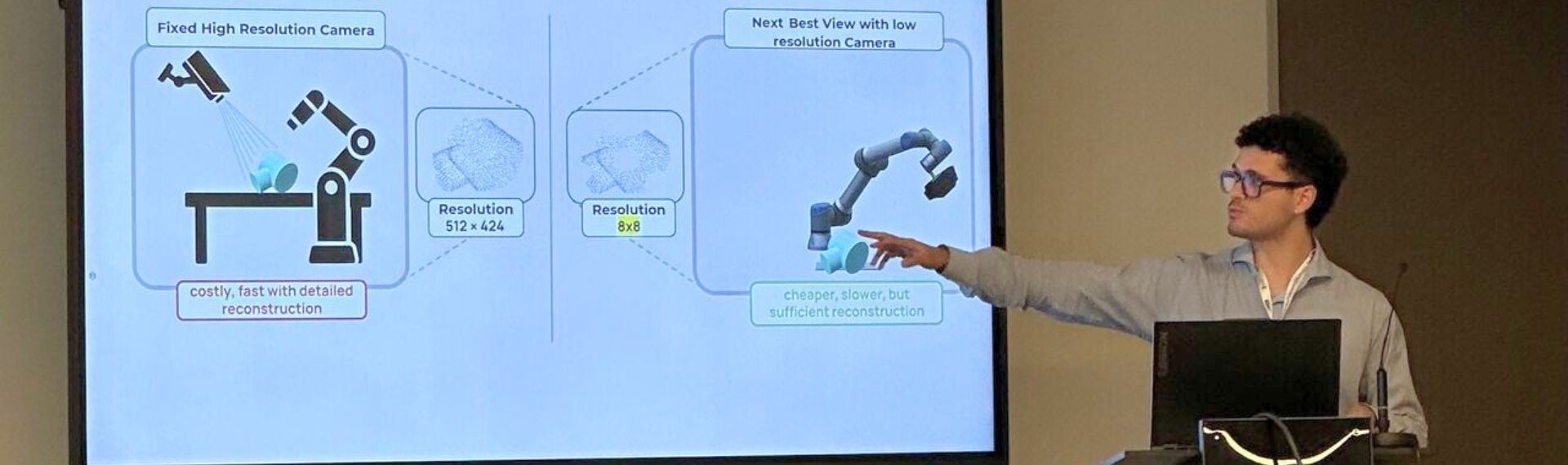 A man presents in front of a large screen, illustrating information to the audience.